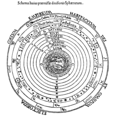 From Peter Apian, Cosmographia, 1524 via Wikimedia Commons