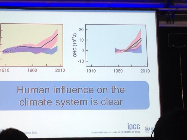A slide from the IPCC press conference, tweeted by JPascal van Ypersele (@JPvanYpersele), showing a graph of climate change models with and without a human role, labeled: "Human influence on the climate system is clear"