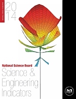 Science and Engineering Indicators 2014