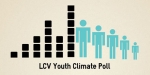 League of Conservation Voters Youth Climate Poll