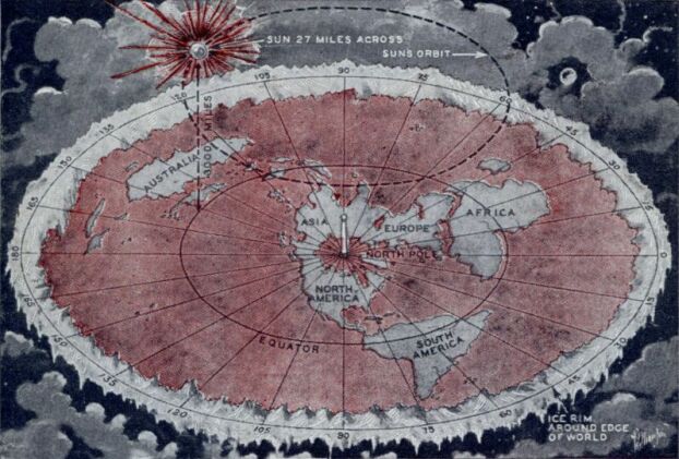 Map of the flat earth