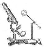 Illustration of a compound microscope from Knight's American Mechanical Dictionary, 1876