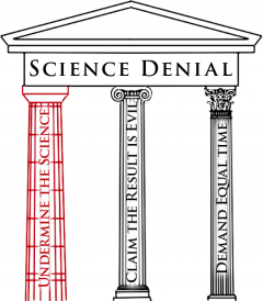 The Pillars of Climate Change Denial | NCSE