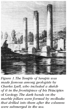 Figure 1: The Temple of Serapis was made famous among geologists by Charles Lyell, who included a sketch of it in the frontispiece of his Principles of Geology. The dark bands on the marble pillars were formed by mollusks that drilled into them after the columns were submerged in the sea.